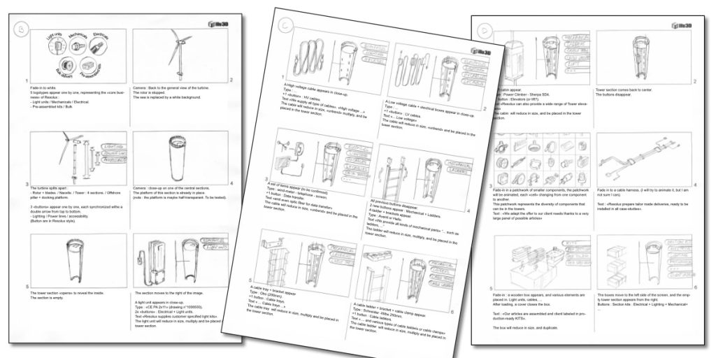 illustration d'extraits de storyboard