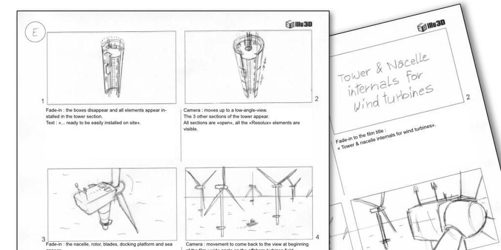 illustration d'extraits de storyboard